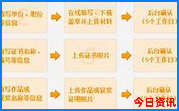 紫掌最忌讳三个生肖